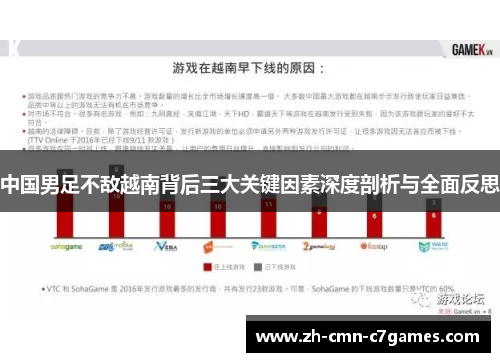 中国男足不敌越南背后三大关键因素深度剖析与全面反思