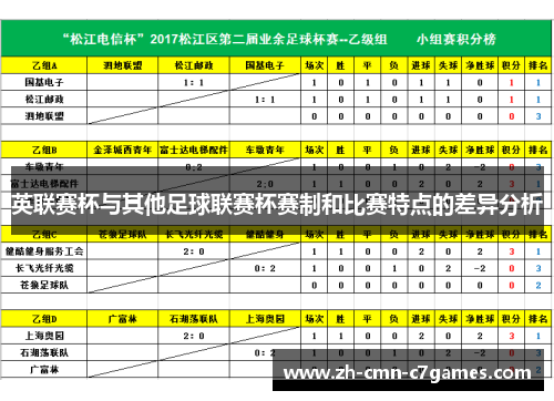英联赛杯与其他足球联赛杯赛制和比赛特点的差异分析