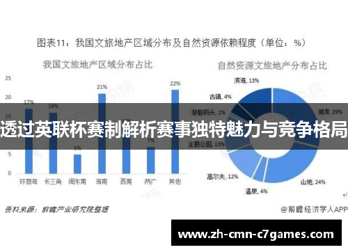透过英联杯赛制解析赛事独特魅力与竞争格局