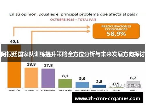 阿根廷国家队训练提升策略全方位分析与未来发展方向探讨