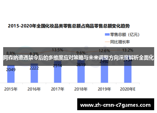 阿森纳遭遇禁令后的多维度应对策略与未来调整方向深度解析全面化 阿森纳遭遇禁令后的多维度应对策略与未来调整方向深度解析全面化
