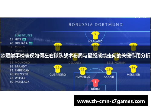 欧冠射手榜表现如何左右球队战术布局与最终成绩走向的关键作用分析