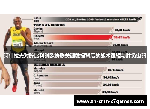 阿什拉夫对阵比利时欧协联关键数据背后的战术逻辑与胜负密码