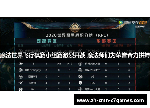 魔法世界飞行棋赛小组赛激烈开战 魔法师们为荣誉奋力拼搏